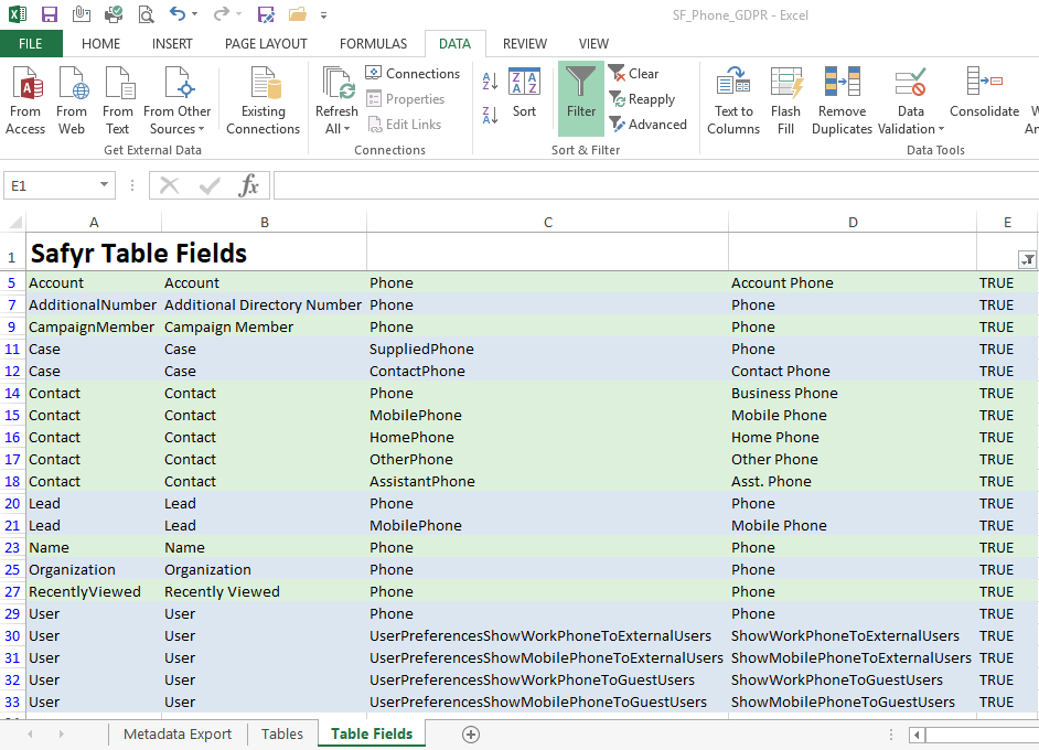 Results of the Subject Area having been exported to Excel