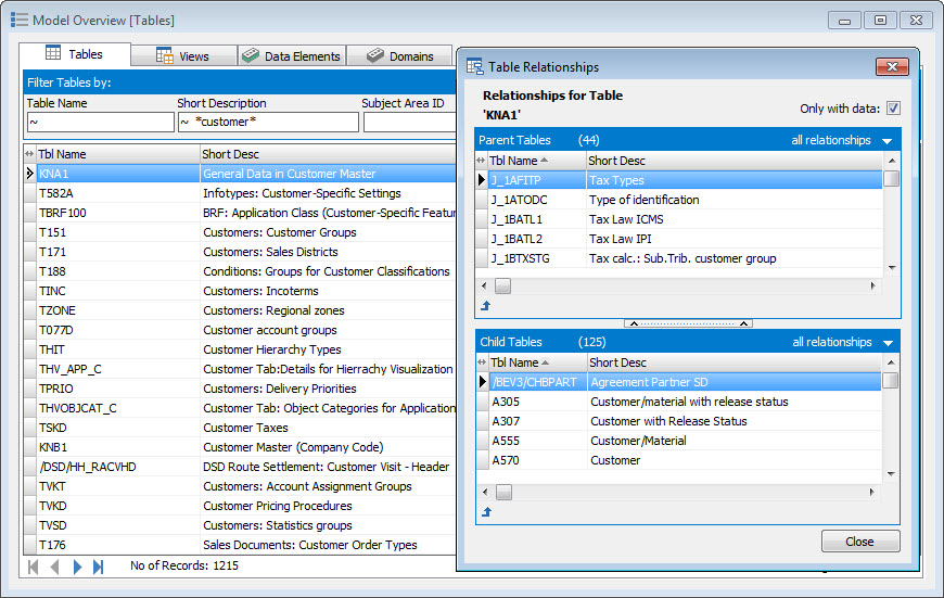 General Data in Customer Master KNA1 related tables in SAP